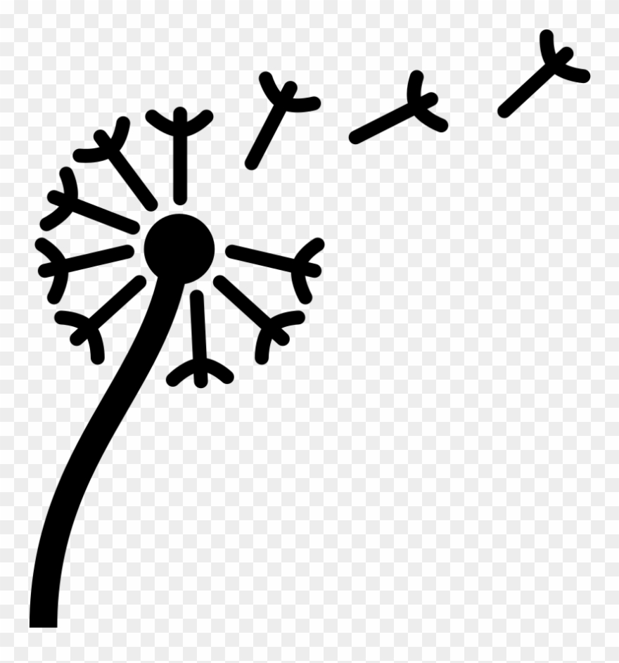 880x943 Skill Learning Education Dandelion Customer Service