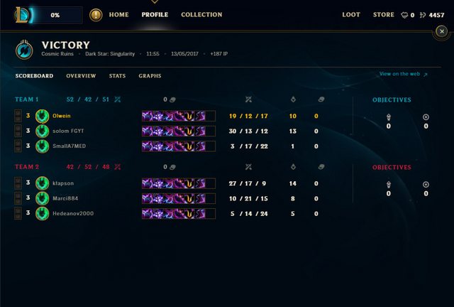 640x432 Dark Star Icons