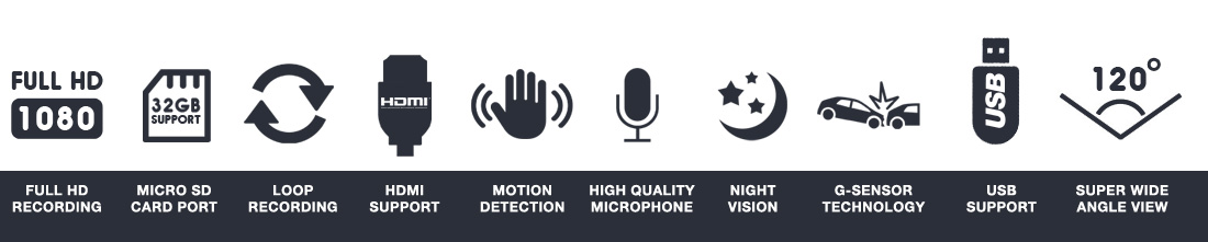 1100x221 Refurbished Electriq Hd In Car Dash Cam With Night Vision