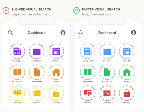 576x450 How To Optimize Dashboard Icons For A Fast Visual Search