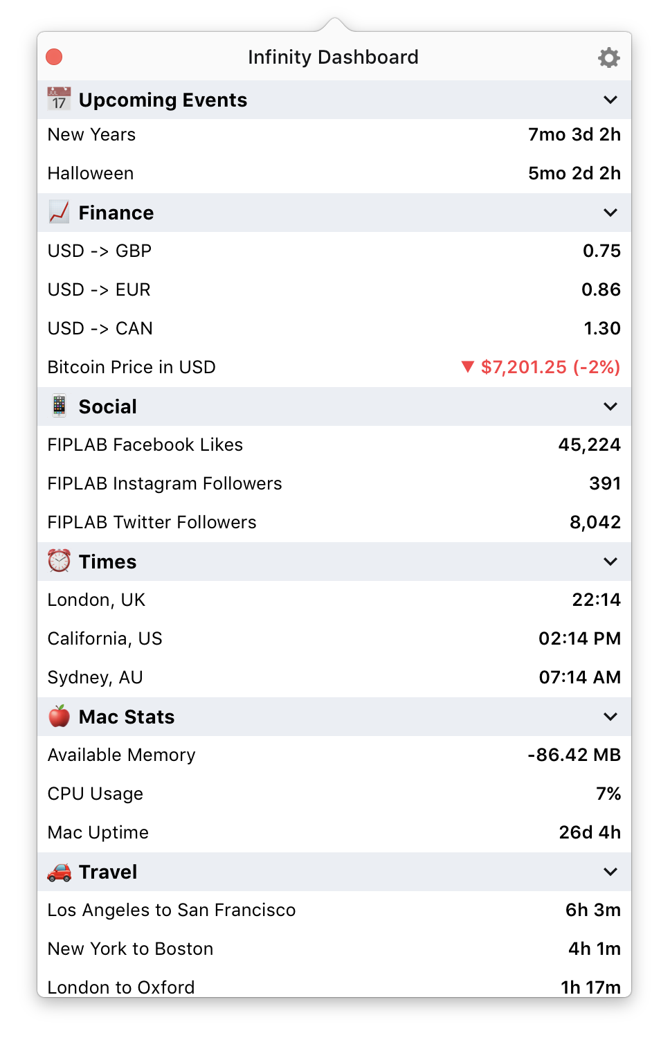 968x1502 Infinity Dashboard