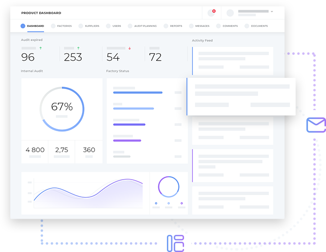 Integration And Data Aggregation 666x515 Integration And Data Aggregation