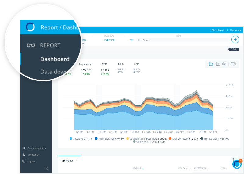 Adomik 800x571 Adomik