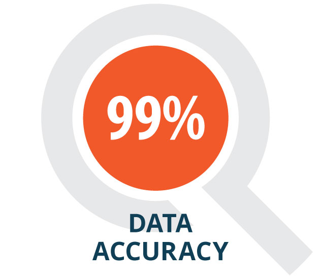 Enterprise Master Patient Index Cleanup Services Quadramed 632x550 Enterprise Master Patient Index Cleanup Services Quadramed
