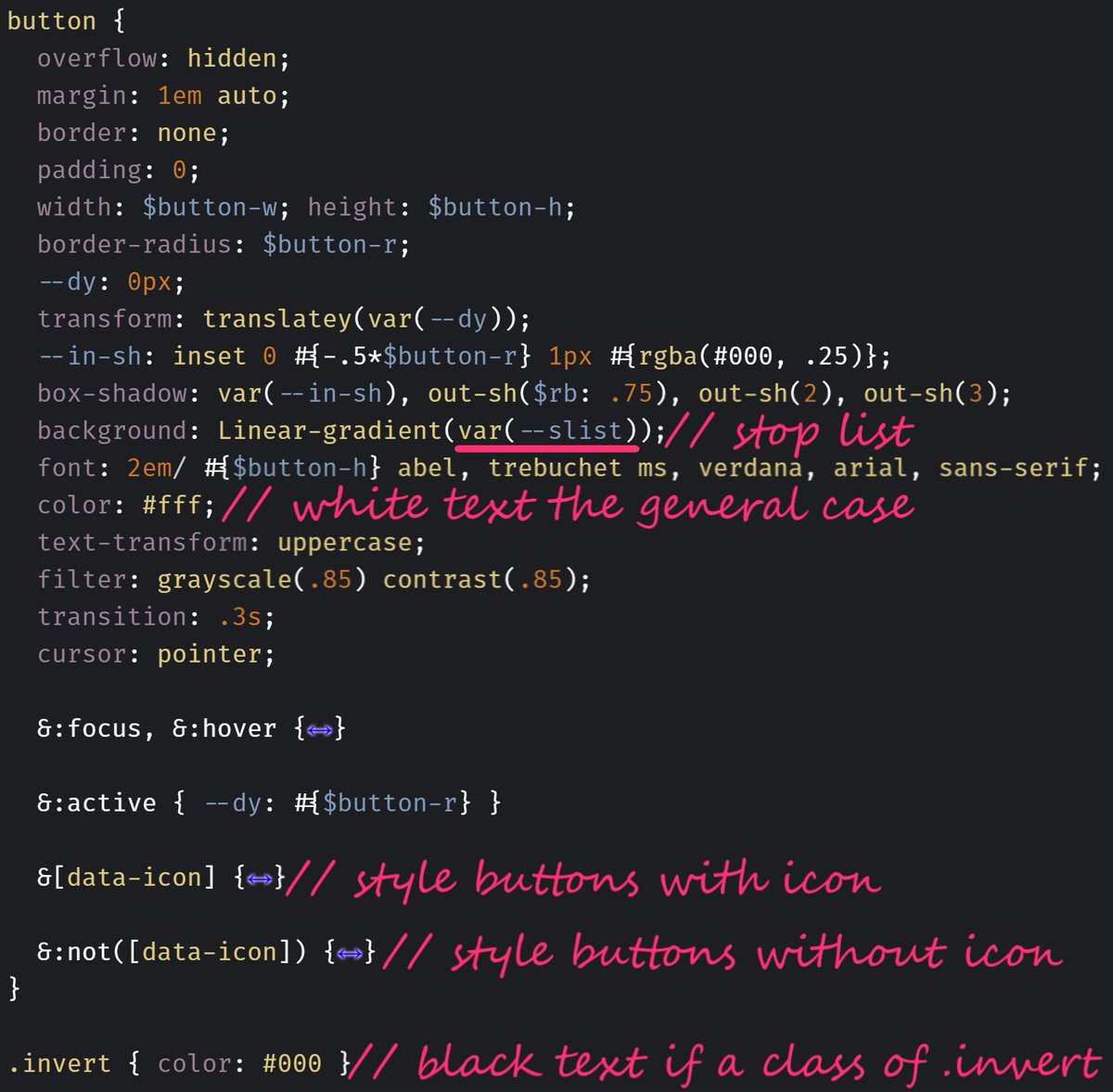 Ana Tudor On Twitter The Cool Thing About These Is That There 1200x1177 Ana Tudor On Twitter The Cool Thing About These Is That There