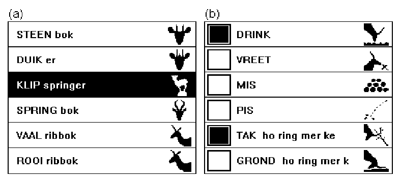 The Layouts Of Two Types Of Screen Available For Data Input 788x350 The Layouts Of Two Types Of Screen Available For Data Input