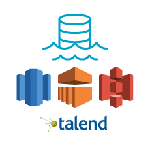 220x220 Data Lake On Aws With Talend