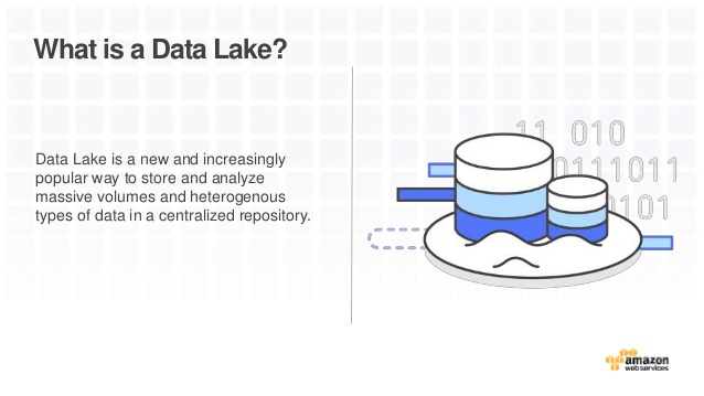 638x359 Building A Data Lake On Aws