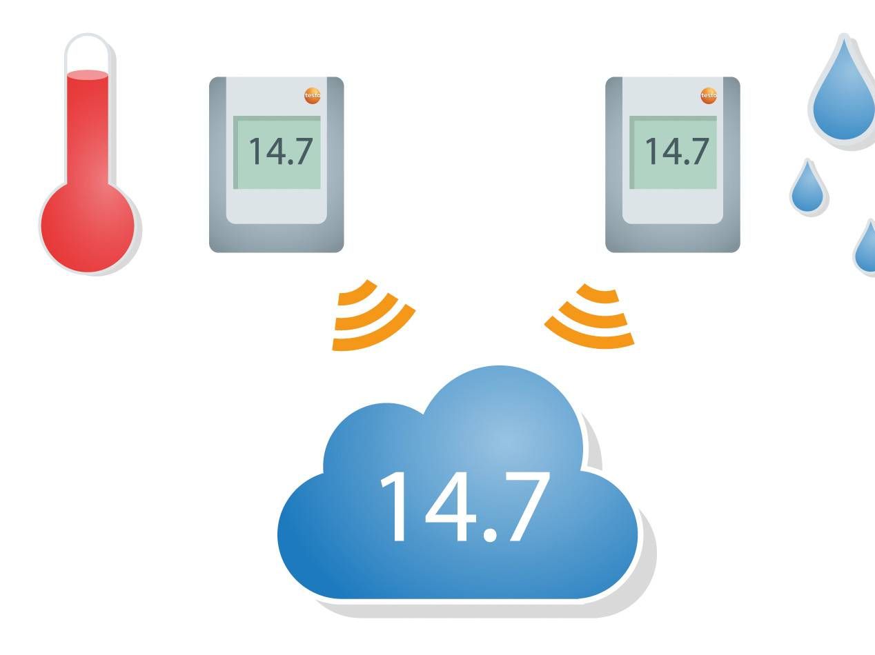 Data Logger Icon at Vectorified.com | Collection of Data Logger Icon ...