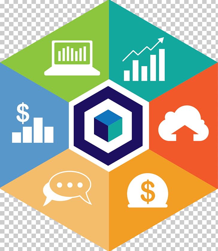 728x836 Enterprise Resource Planning Computer Software Computer Icons