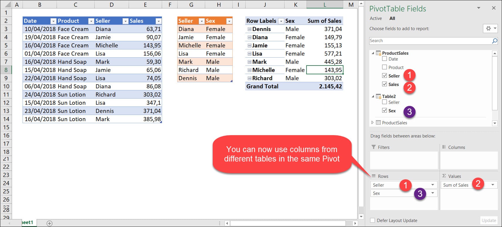 Data Model Icon at Vectorified.com | Collection of Data Model Icon free ...
