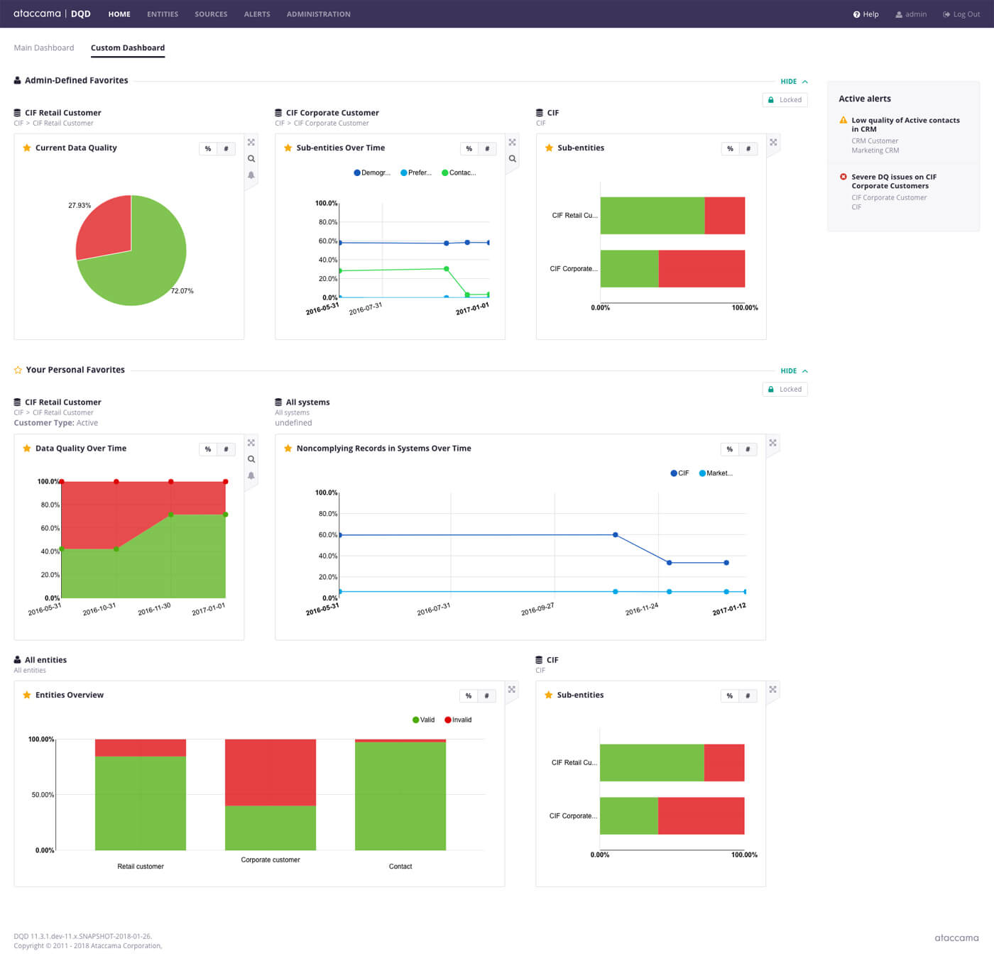 1400x1347 Data Quality Management Ataccama