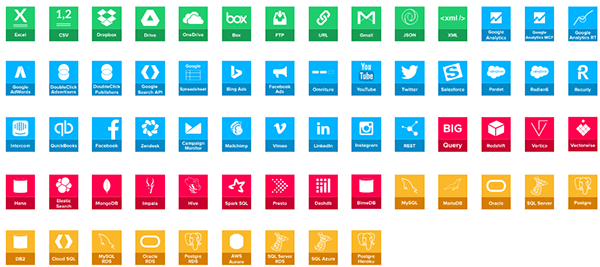Importing Data Bime 600x267 Importing Data Bime