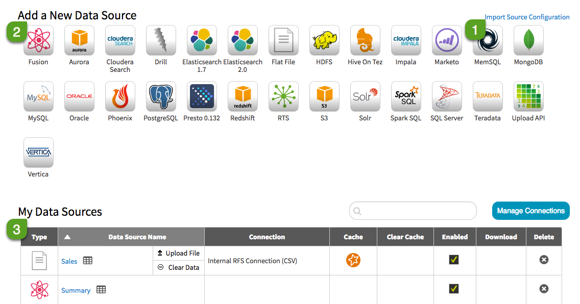 Overview Of The Data Sources 1136x596 Overview Of The Data Sources