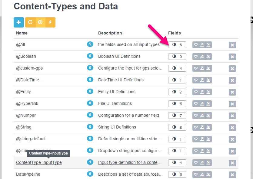 Advanced Dynamic Data Dynamic Content 835x592 Advanced Dynamic Data Dynamic Content