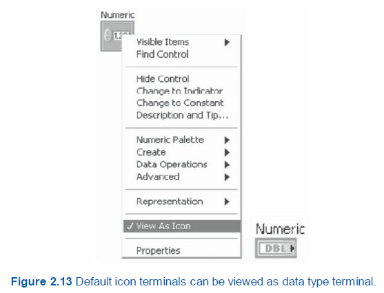 Block Diagram In Labview 557x426 Block Diagram In Labview