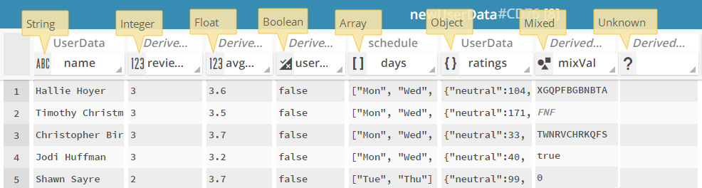 Changing The Data Type Of A Column 986x264 Changing The Data Type Of A Column