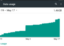 217x156 Managing Data Usage On Android