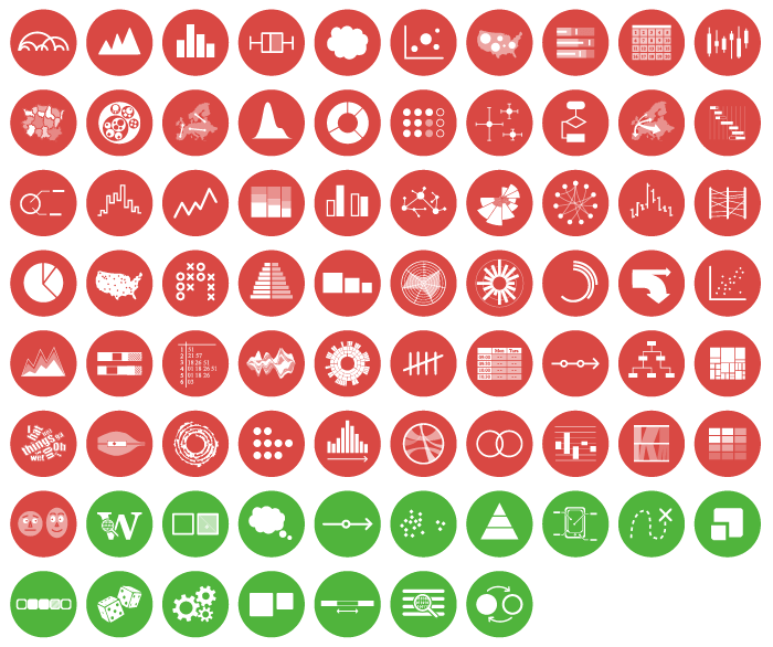 700x586 Complete Data Visualization Icon Set