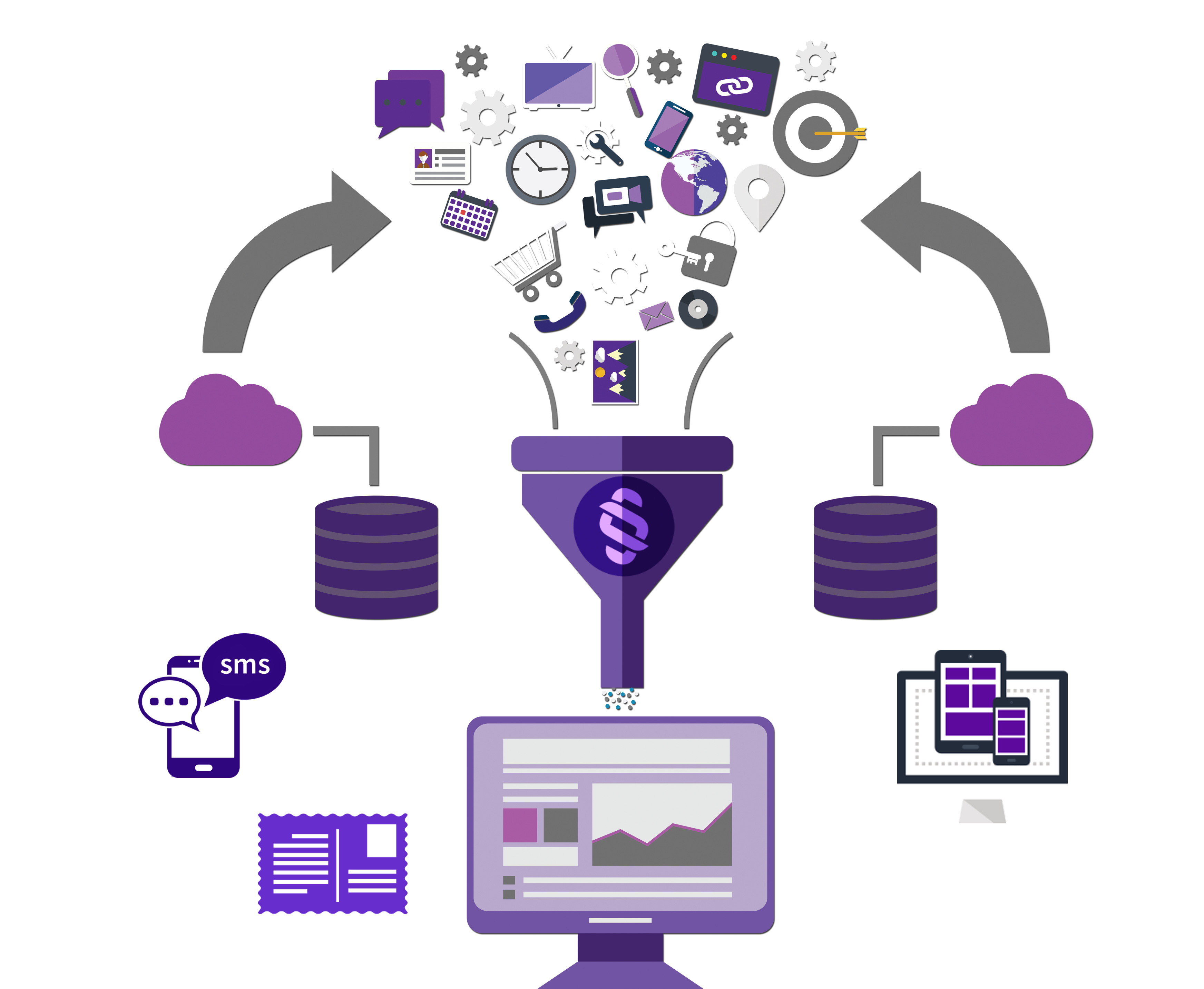 Chainlink Marketing Platform Chainlink Data Warehouse 3489x2867 Chainlink Marketing Platform Chainlink Data Warehouse