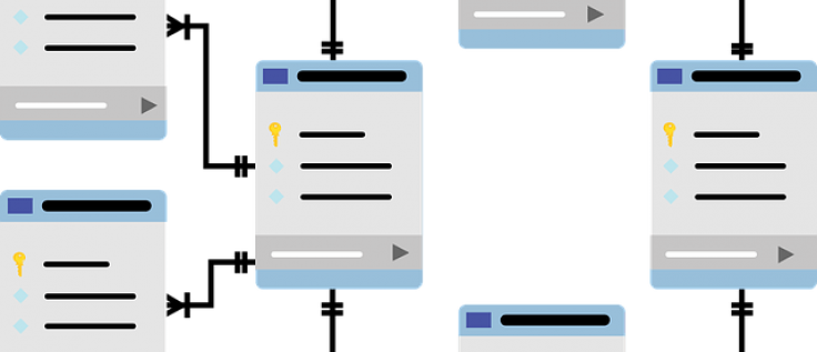 736x317 Database Schema