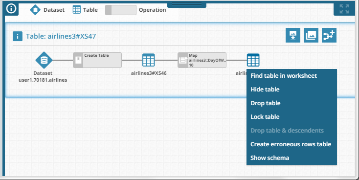 734x368 Dataflow Graph