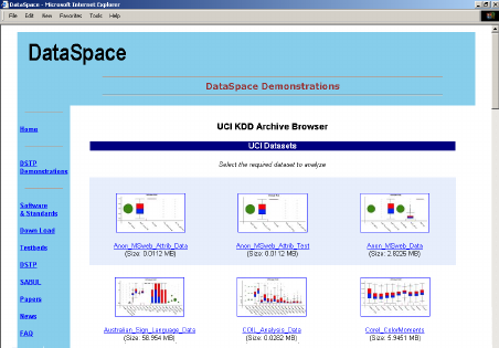 452x315 Dataset Icons For The Uci Kdd Archive Download Scientific Diagram