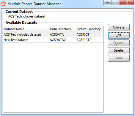 454x391 Working With People Datasets