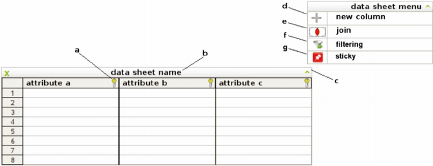 850x326 The Datasheet Symbol