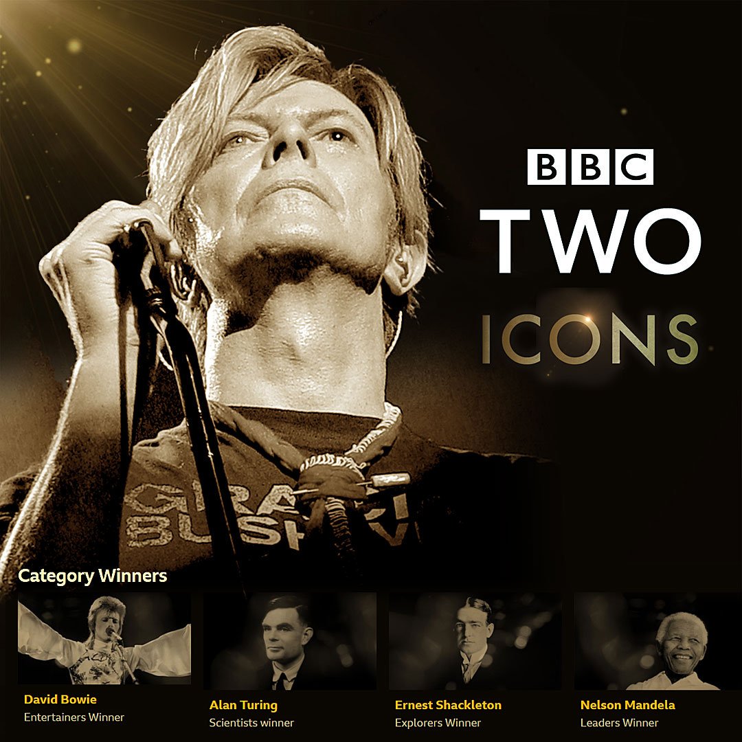 1080x1080 David Bowie Official On Twitter You All Know David Bowie Was