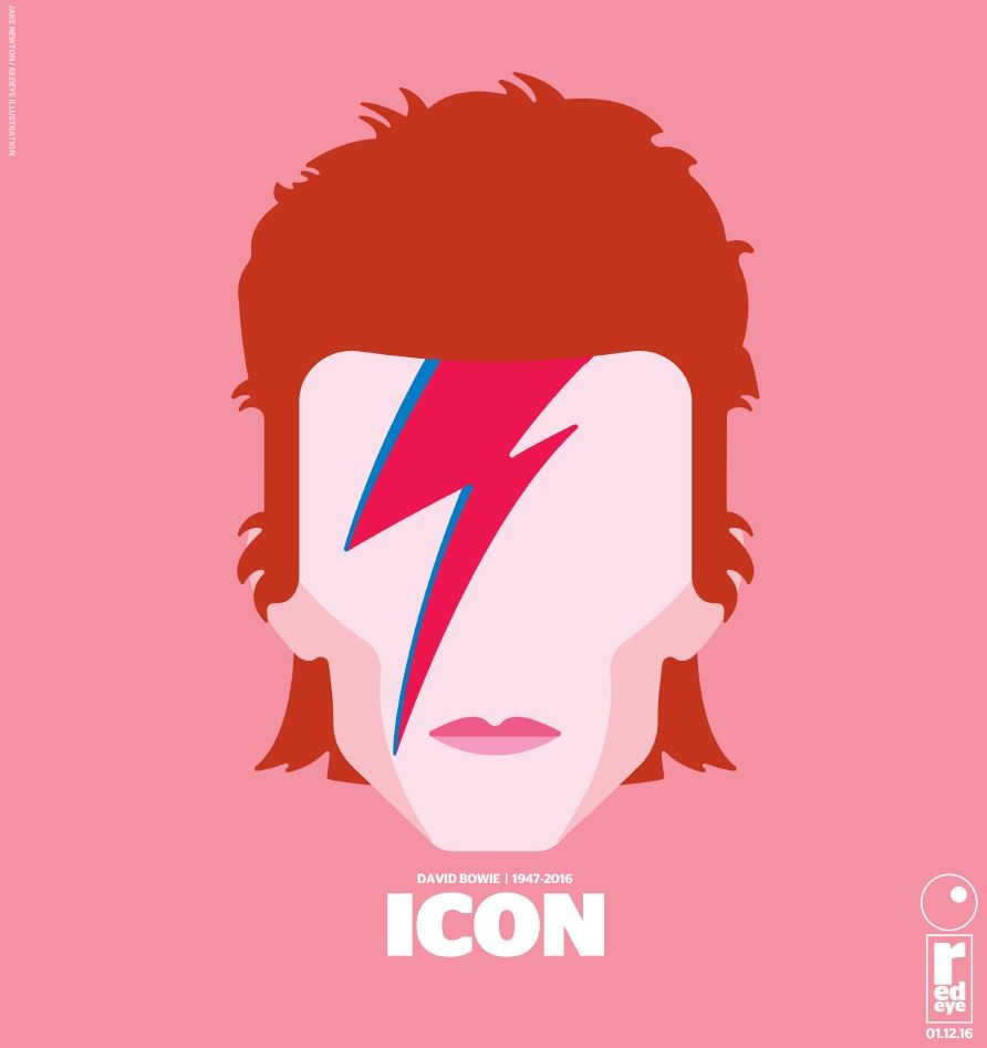 892x947 David Bowie Anonymous Icon Stewartstaffordblog