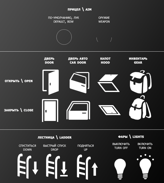 676x752 Dayz New Ui Icons List