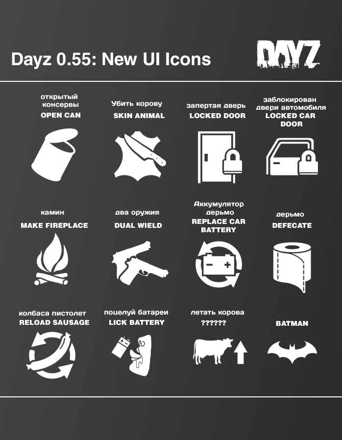 DayZ Status Symbols