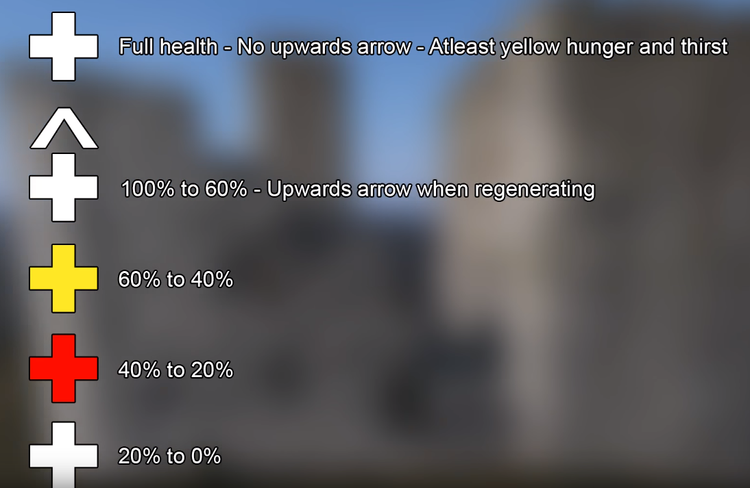 1094x713 How The New Health Icon Works