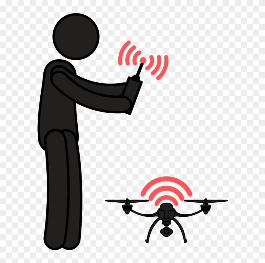 880x875 Deactivate The Return To Home Function