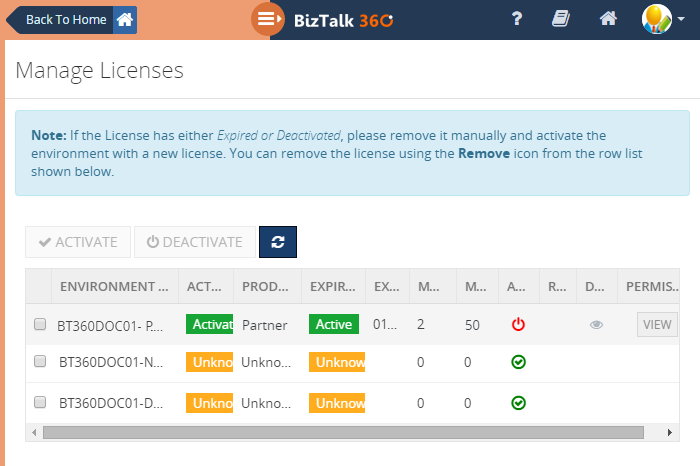 700x466 Download Free Activate And Deactivate