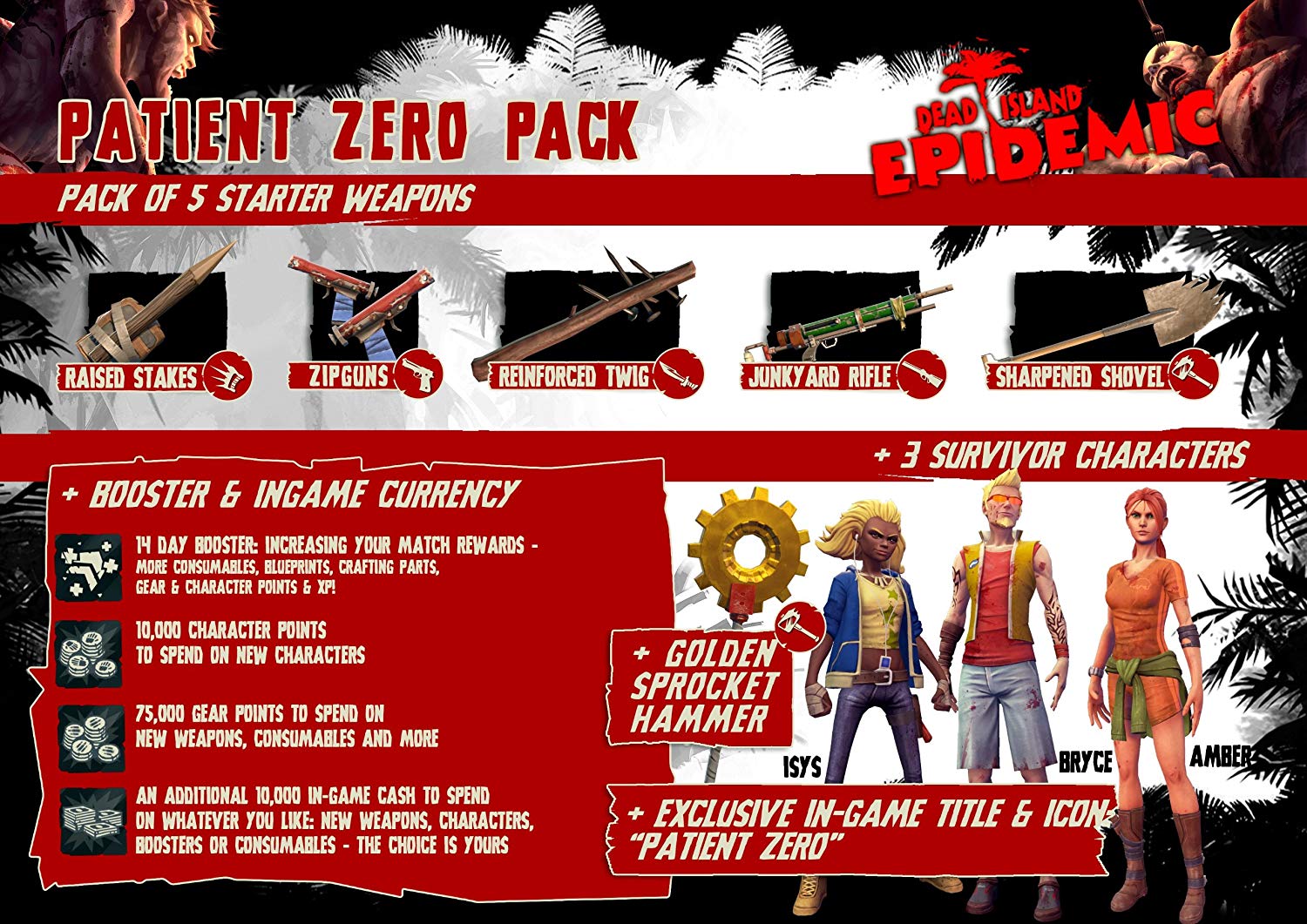 Dead Island Epidemic Patient Zero Pack 1500x1061 Dead Island Epidemic Patient Zero Pack