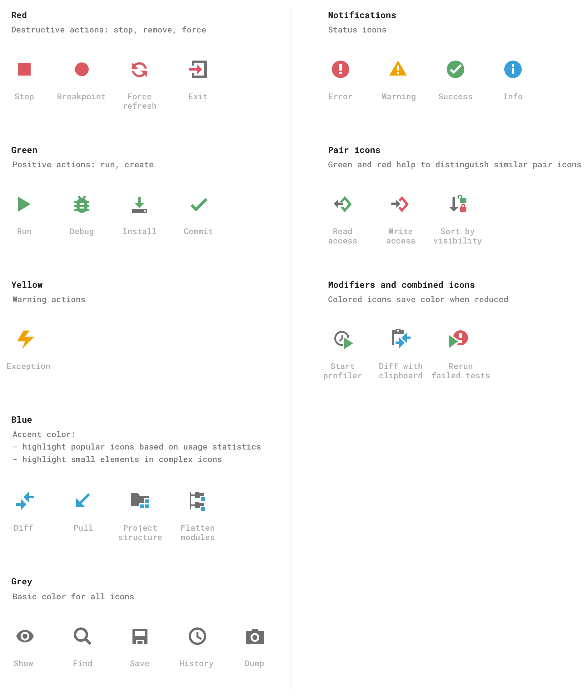 New Icons In Intellij Platform Jetbrains Blog 1882x2236 New Icons In Intellij Platform Jetbrains Blog
