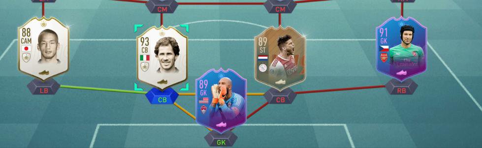 979x301 Riggers On Twitter Got These Icons In My Club That I've Been