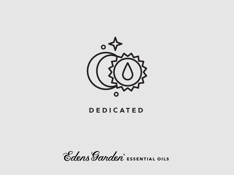 800x600 Edens Garden Essential Oil Value Icon Dedicated