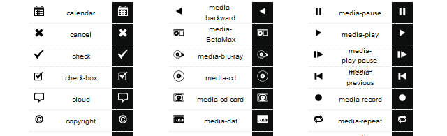 640x195 Web Development And Design Mini Icon Sets