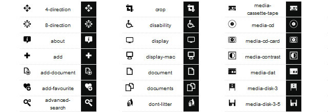 640x220 Web Development, Design And Application Icon Sets