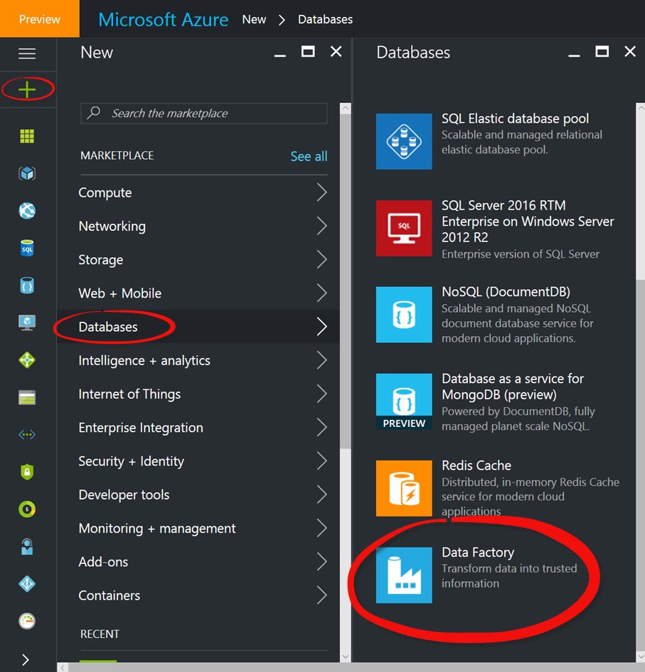 907x946 Creating An Azure Data Factory Instance Technet Uk Blog