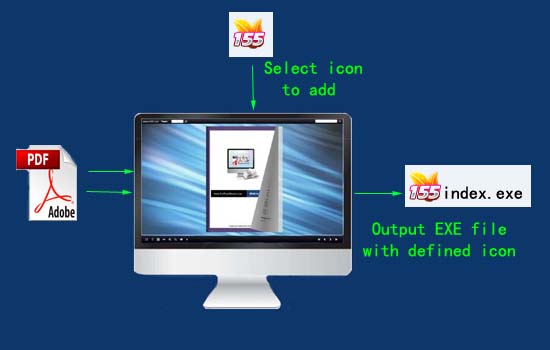 550x350 How To Publish Exe Format Flip Book With Defined Icon