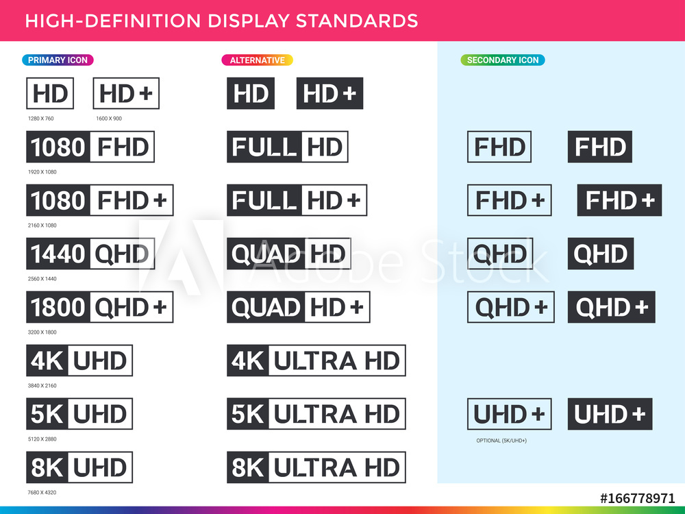 1000x750 Photo Art Print High Definition Display Resolution Icon Standard