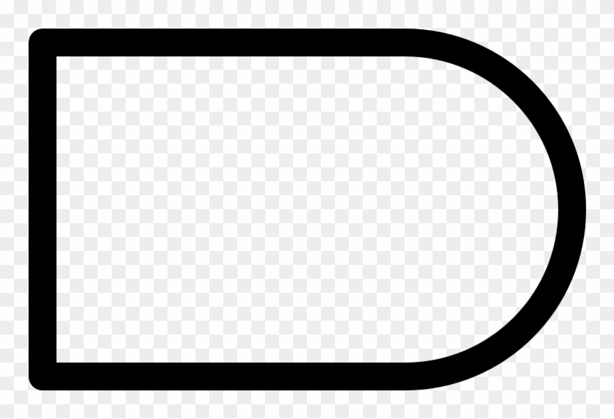 880x601 Chart Flowchart Delay Chart Flowchart Delay Chart Flowchart