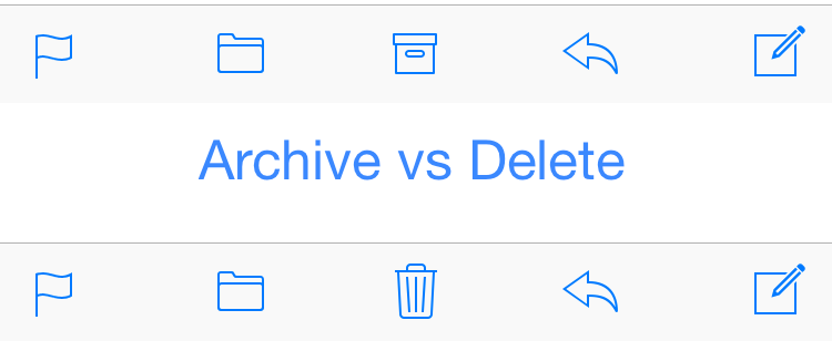 750x308 How To Stop Your Iphone From Archiving Emails