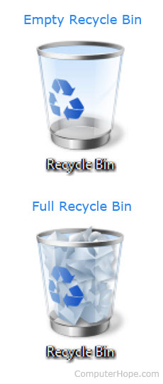 What Is The Recycle Bin 230x541 What Is The Recycle Bin