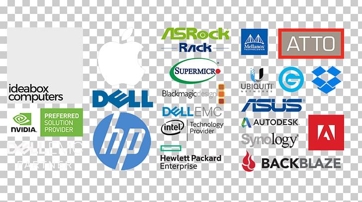 728x406 Dell Logo Brand Organization Dimm Png, Clipart, Area, Brand