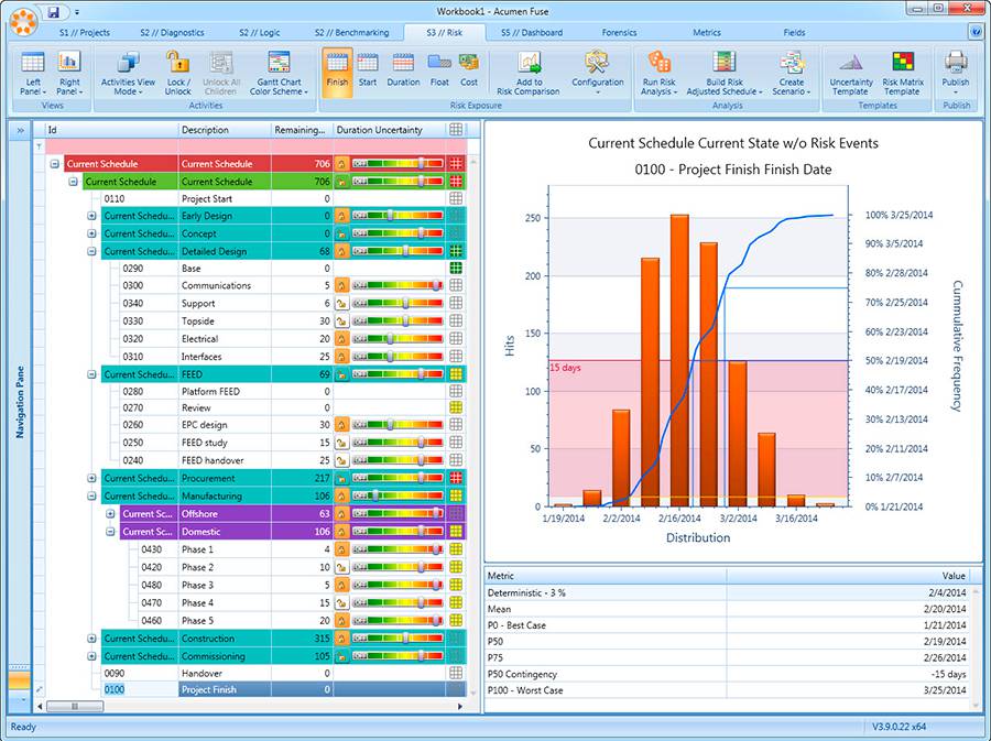 900x673 Deltek Acumen Risk